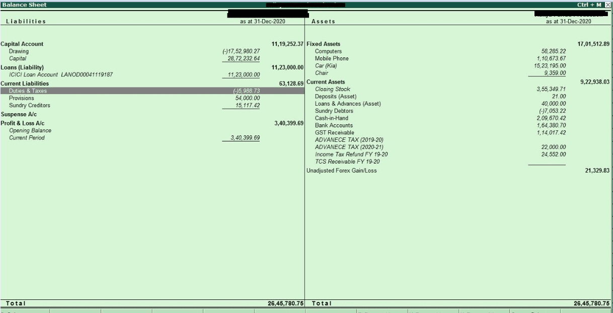 Balance Sheet Report